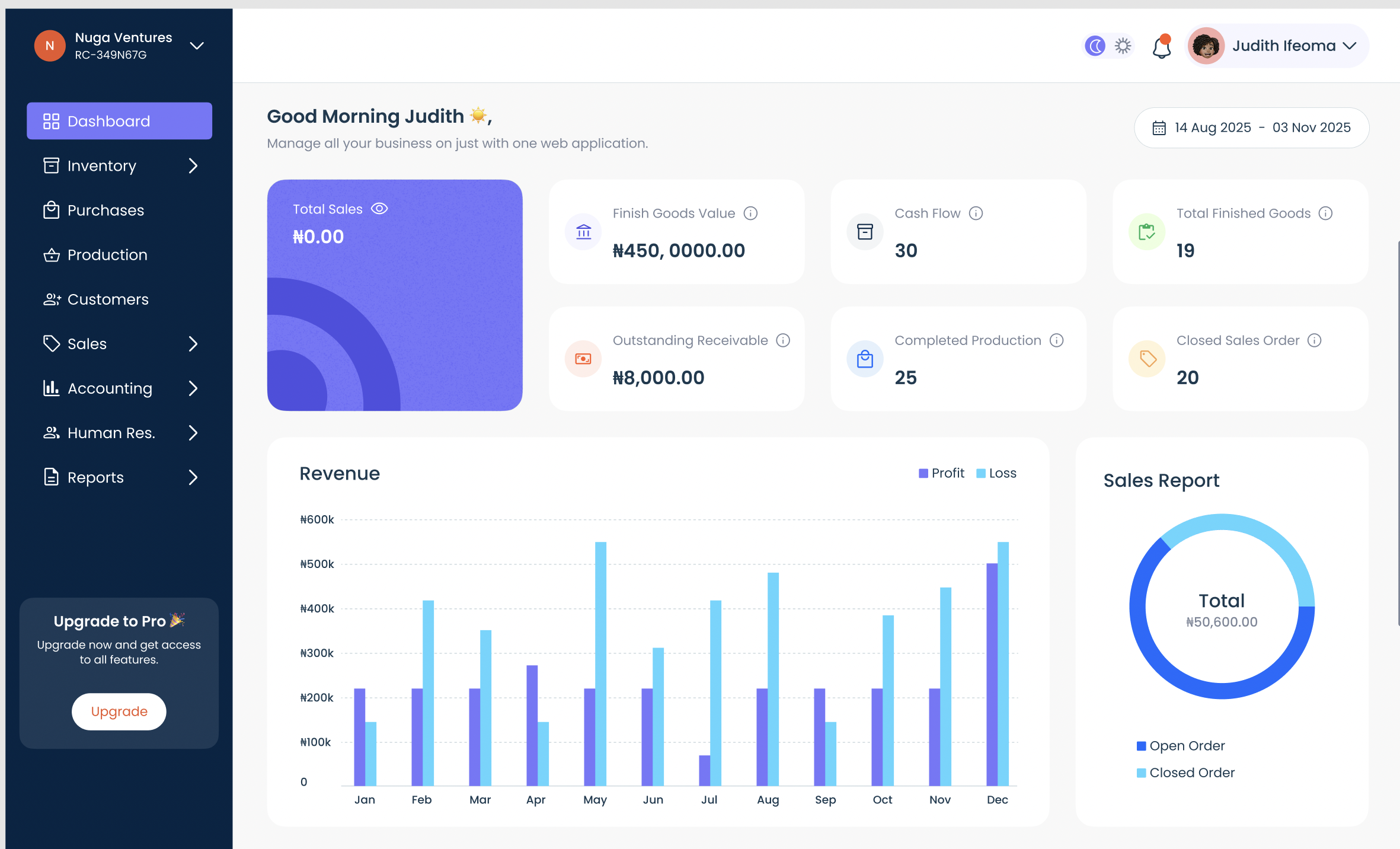 The Vento dashboard: navy sidebar with business modules, KPI cards, revenue chart and sales report